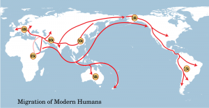 راههای مهاجرت به انگلستان 