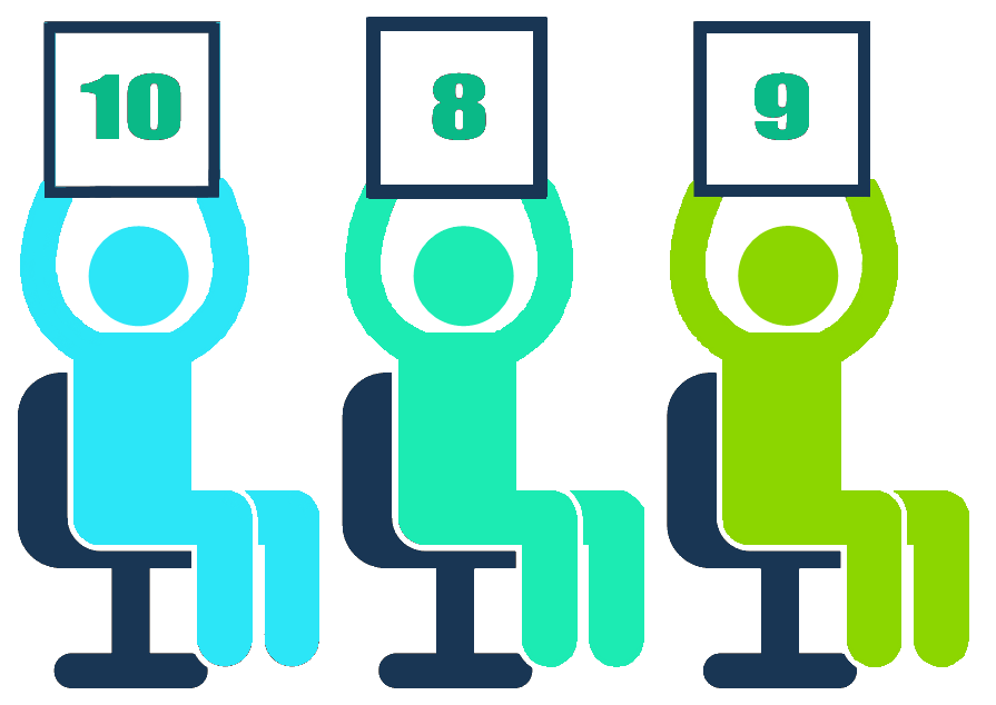 محاسبه امتیاز مهاجرت به کانادا