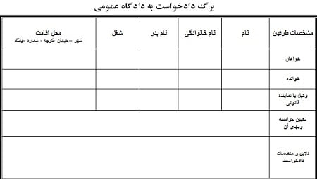 چگونه دادخواست بنویسیم