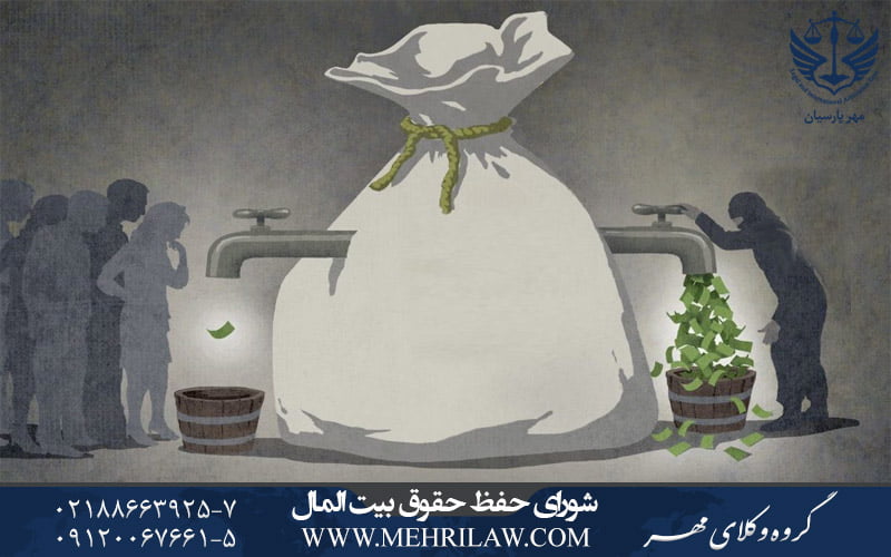 شورای حفظ حقوق بیت المال